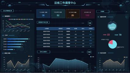 ITSM與數(shù)字技術(shù) 賦能企業(yè)IT服務(wù)管理的新紀(jì)元